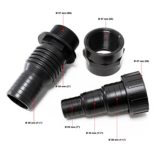 SunSun CTP-16000 SuperECO Bachlaufpumpe Filterpumpe 16000l/h 140W - 4