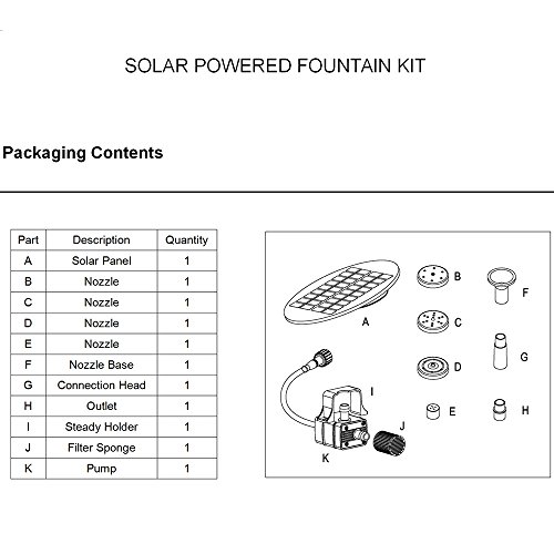 Anself Runde Solar Teichpumpe Bürstenlose Brunnen Wasserpumpe mit 4 Verschiedenen Brunnendüsen - 8