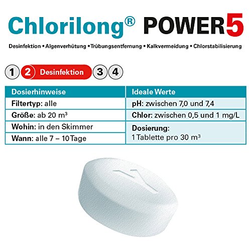 BAYROL Chlorilong POWER 5 – Pool Desinfektion – 5 in 1 Chlortabletten 250g, sehr hoher Aktivchlor Gehalt, langsam löslich – 5 kg - 2