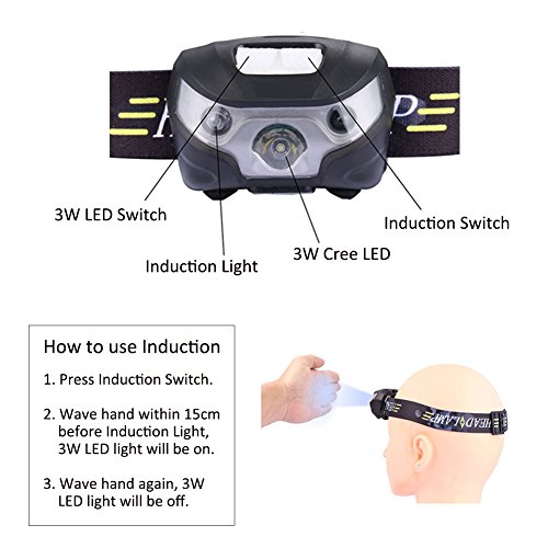 LIVEHITOP LED Stirnlampe USB Wiederaufladbar, IR Sensor Induktion Super Licht 3W Cree LED Scheinwerfer, Leicht Wasserdicht Scheinwerfer für Radsport, Läufer, Camping, Wandern, Angeln, Lesen (Schwarz / Silber) - 3