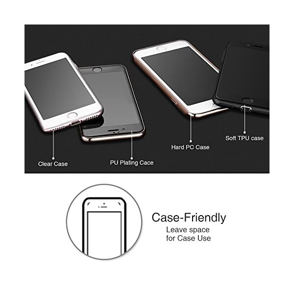 SPARIN [3-Pack] Protector Pantalla iPhone 6/6s/7/8, Cristal Templado iPhone 6/6s/7/8, Vidrio Templado con [2.5d Borde Redondo] [9H Dureza] [Alta Definicion] para iPhone 6/6s/7/8 - Imagen 5
