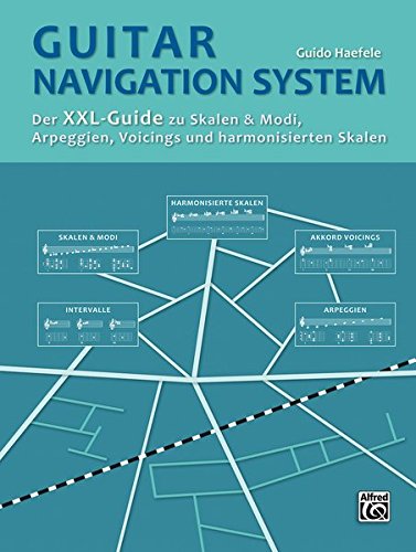 Download Guitar Navigation System Download Guitar Navigation System
