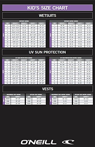 O’Neill Wetsuits Mädchen Neoprenanzug youth reactor 2 mm S/S spring - 3