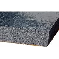 Insonorizante para coche