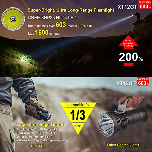 Klarus xt12gt magnetic-charging verlängert Reichweite Tactical Taschenlampe 603 M CREE LED xhp35 Hi D4 1600 Lumen Taschenlampe mit 3600 mAh Akku und thenines USB-Light - 3