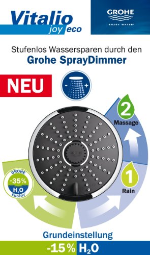 GROHE Vitalio joy massage Handbrause 2 Strahlarten mit Dimmer 27319000 - 5