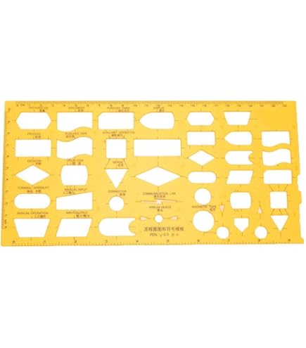 Normografo NATO GRAPH'IT 87 Forme - Stencil Tecnico Per Mappe E Disegni - Foto 7