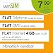 Produktbild winSIM LTE All 3 GB +1GB - monatlich kündbar (Flat Internet 4 GB LTE mit max. 50 MBit/s mit deaktivierbarer Datenautomatik, Flat Telefonie, Flat SMS und Flat EU-Ausland, 7,99 Euro/Monat)