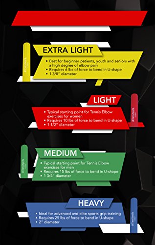 Thera-Band® Flexibler Übungsstab - 2