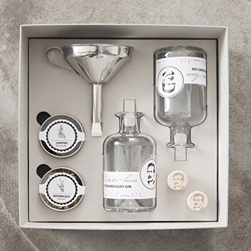 Dr.Charles Levine GIN Kit - 2