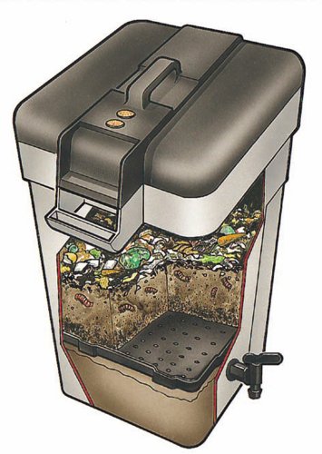 Die original Wurmkomposter – Classic Wurm Kompost – Komposter - 2