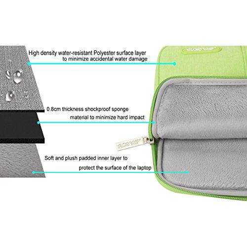 MOSISO Polyester vertikalen Stil Wasserabweisend Laptop Sleeve Case Bag Hülle Schutzhülle Notebook Tasche Schutzabdeckung für 13-13.3 Zoll MacBook Pro, MacBook Air, Notebook Computer, Greenery - 4