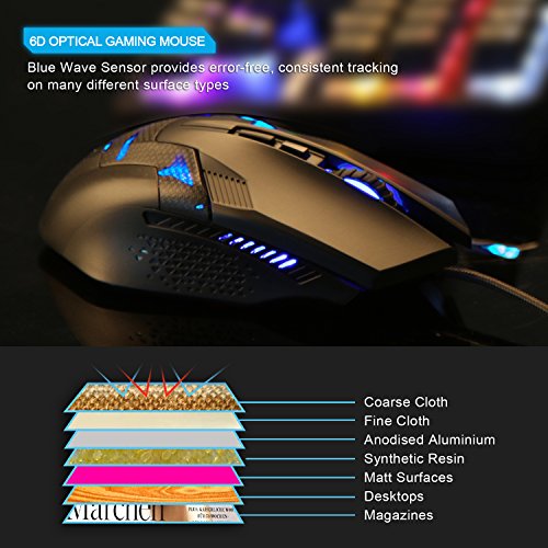 TeckNet Rat  n Gaming Raptor Pro 7200DPI Rat  n   ptico para Gaming Programable Gaming Mouse  8 Botones programables  LED Personalizable  Interruptores Omron Micro