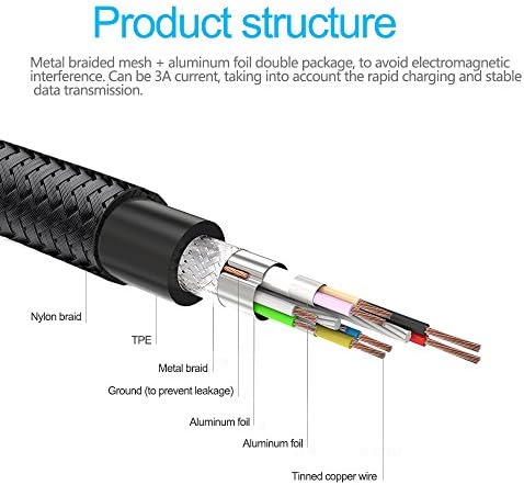 USB C Cable, ALIENSX 3.3ft(1m) Nylon Braided Type A to Type C (USB C to USB A) Cable Hi-speed Charging Data Transferring Cable for New Macbook Pro , One Plus 2/3, Nokia N1, Google ChromeBook Pixel/Nexus 6P/5X,Huawei p9 Mate 9 pro (3.3ft Black)