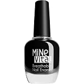 MineVital Coal - Nefes Alan Oje, Breathable, Water Permeable 15 ml (01)