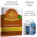 1.6 Norelco Jet Clean Solution HQ200 bottle equivalents - Electric Mint - Cleaner Solution concentrate