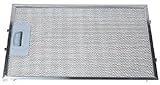 MEDIDA: 290X320mm SERVI-HOGAR TARRACO® FILTRO CAMPANA EXTRACTORA TEKA DE70,DB70,DS70 290X320mm