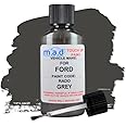 M.A.D MYLDAN AUTO DESIGN M.A.D For Ford Rado Grey Alloy Wheel Paint Touch Up Kit Compatible With Fiesta ST Curb Scratch