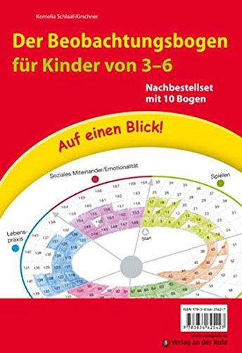 Auf einen Blick! Der Beobachtungsbogen für Kinder von 3-6: Nachbestellset mit 10 Bogen