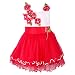 Wish Karo Party wear Baby Girls Frock Dress DNfe195red RS.849.00