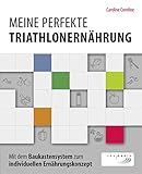 Image de Meine perfekte Triathlonernährung: Mit dem Baukastensystem zum individuellen Ernährungskonzept