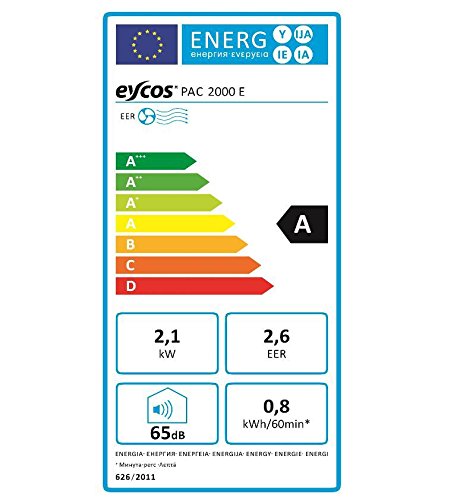 Eycos PAC2000E Klimagerät, Mobile Klimaanlage, Kühlkapazität von 2,1kW, Räume bis 26m², auch als Entfeuchter oder Belüfter einsetzbar - 4