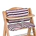 Hauck Alpha Padded Highchair Seat Cushion - Blue