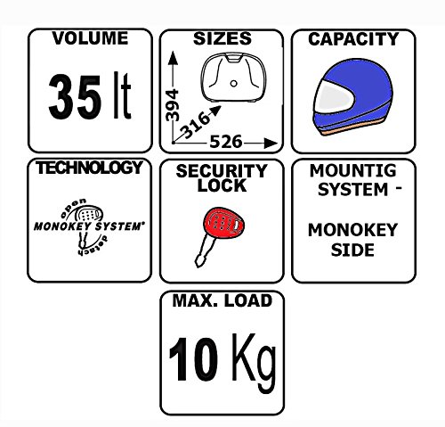 Seitenkoffer Set Honda CBF 1000 06-09 Givi Monokey V35N schwarz 35 Liter