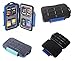 Produktbild Speicherkarten Schutzbox wasserdichte Boxen in verschiedenen Ausführungen für SD, SDHC, MicroSD, MMC, SC und Compact Flash Karten Cards Case von ETU24 (Wasserdichte SD Kartenbox)