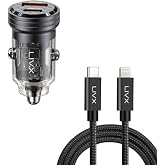 LivX Transparent 45W PD/QC Mini Ara&ccedil; şarj Cihazı ve 50cm iPhone Hızlı Şarj Kablosu L35 - BLT-50
