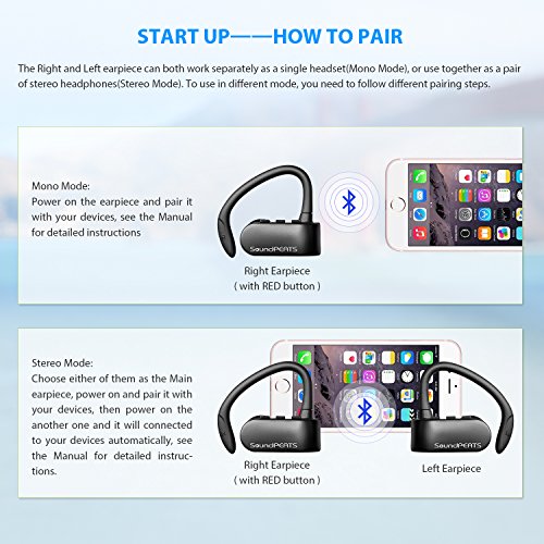 SoundPEATS Q16- Auriculares inal  mbricos con Bluetooth sin cables V4 2  modo est  reo y cascos deportivos con micr  fono y base de carga para correr y hacer ejercicio  color negro