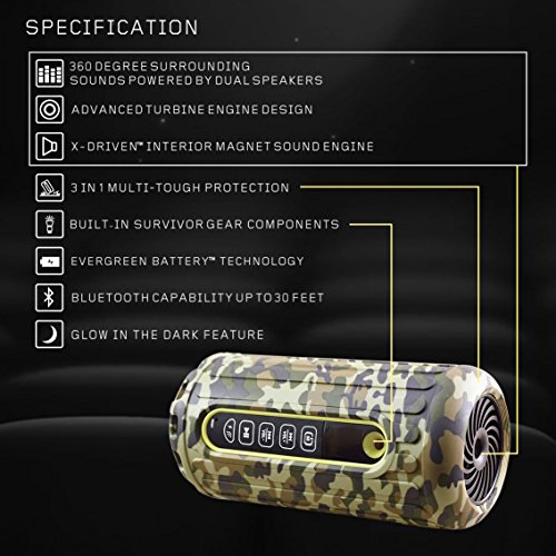 Bliiq Infinite X Altavoz Inal mbrico Bluetooth de Deportes al Aire Resistente al Agua Resistente al Polvo Resistente a Los Golpes con Powerbank integrado luz LED Ranura para tarjetas Micro-SD Color Camuflaje reviews Bliiq Infinite X Altavoz Inal mbrico Bluetooth de Deportes al Aire Resistente al Agua Resistente al Polvo Resistente a Los Golpes con Powerbank integrado luz LED Ranura para tarjetas Micro-SD Color Camuflaje