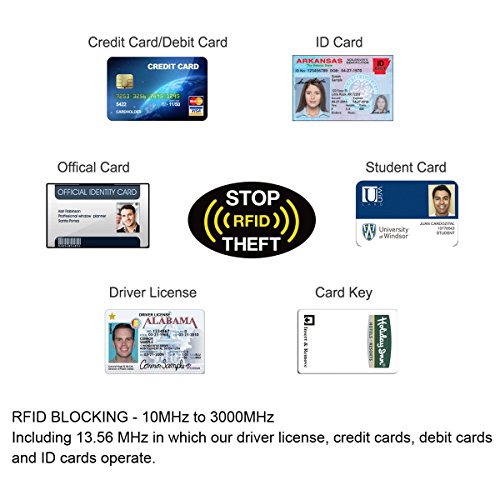 Explore Land Slim Aluminum and ABS RFID Blocking Credit Card Case RFID Shield Travel Wallet with 8 Slots for Bank Debit, ID, ATM, Cards against Scanning (Kaleidoscope)