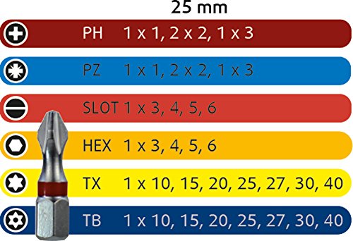 KS Tools Torsion power Bit-Satz, 1/4 Zoll, 32-teilig 918.3010 - 7