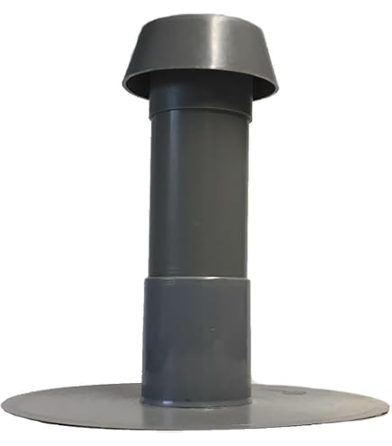 Aérateur De Toit Extra Plat | Richter équipements