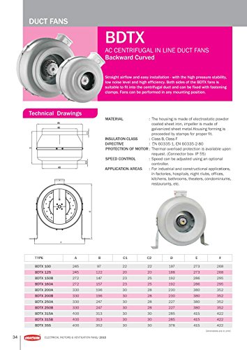 Rohrventilator Rohrlüfter Lüfter Metall Abluft Ø250mm 1150m³+ 2 A Drehzahlregler - 2