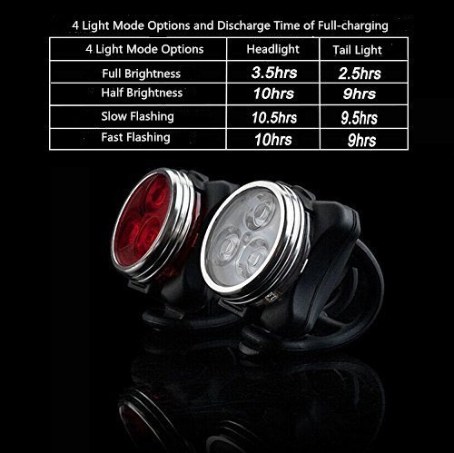 Wiederaufladbare LED Fahrradlampe, LED Frontlicht und Rücklicht Für Fahrrad, Kinderwagenbeleuchtung, USB LED Fahrradlicht Set, Fahrradbeleuchtung，350lm Wasserdichte 4 Licht-Modi 2 USB-Kabel zum Aufladen by Jr.Hagrid - 3