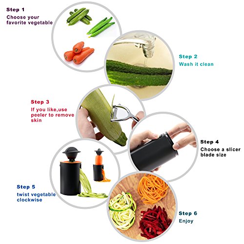 Ipow 2 Klingen Gemüse Spaghetti Schneider mit Sparschäler und Reinigungsbürste. Perfekt für Gemüse Spiralschneider, Kartoffel, Zucchini, Spargelschäler, Gurkenschneider, Spülmaschinenfest - 6