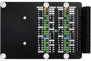 COOLWELL Raspberry Pi 400 GPIO Header Adapter, 2x 40PIN Header, Leaning Version,Angled Header Expansion, Convenient to Use HATS