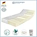 Produktbild Ravensberger Matratzen® Orthopädische 7-Zonen Matratze | HR Kaltschaummatratze H4 RG 50 (ab 120 kg) | MADE IN GERMANY - 10 Jahre Garantie | ÖKO-TEX® 100 Bezug Baumwoll-Doppeltuch 100x210 cm