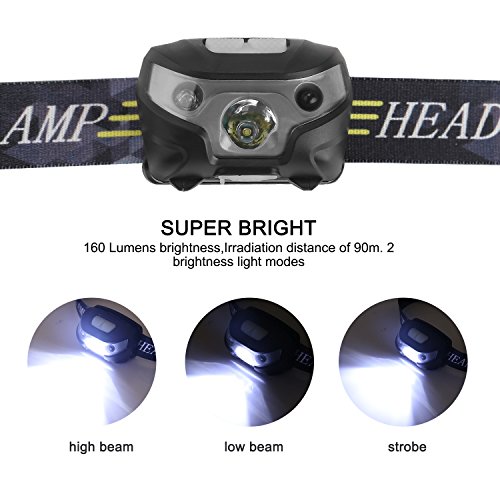 STCT wieder aufladbare Stirnlampe mit USB-Anschluss. IPX4 wasserfeste LED Kopflampe perfekt zum Laufen, Wandern, Spazieren, Camping, Lesen, bei Hausarbeiten und zum Handwerken. (3W, inkl. USB Kabel) - 3