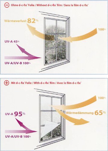 d-c-fix Isolierfolie Energiesparfolie Thermofolie Wärmedämmung Kälteschutzfolie 200 x 90cm - 3