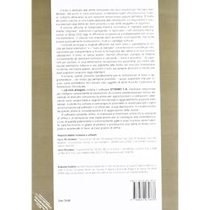 Stima dei beni residenziali