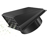 Hon&amp;Guan 100mm Outdoor Ventilation Grille with Rain Protection | Adjustable Ventilation Grille Lower Noise Against the Weathe