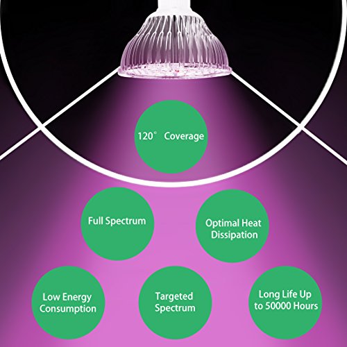 officematters (TM) 15W volles Spektrum LED Wachsendes Licht Glühbirne für Pflanzen, 78 pcs Glühbirnen für alle Phasen des Wachstums von Pflanzen Pflanzenlampen - 2