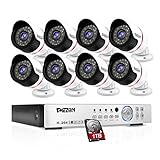 Remote Monitor in Smartphone und Tablet über kostenlose App