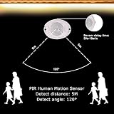 LiZhi Bewegung aktiviert Bett Licht,1.2M Flexible LED Streifenlicht Auto Ein/Aus Bewegungsmelder Nachttischlampe,LED-Lichtleiste - 5