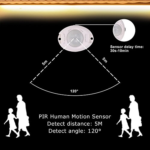 LiZhi Bewegung aktiviert Bett Licht,1.2M Flexible LED Streifenlicht Auto Ein/Aus Bewegungsmelder Nachttischlampe,LED-Lichtleiste - 5