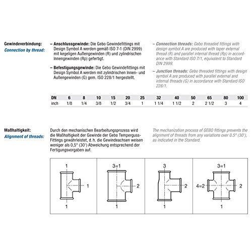 Stabilo-Sanitaer Rohrbogen 1 Zoll DN25 kurz 2xIG Bogen Temperguss Fitting Gewindefitting Tempergussfitting Rohrfitting - 8