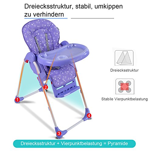 Goplus Kinderhochstuhl Treppenhochstuhl Babyhochstuhl Babystuhl Kinderstuhl verstellbar klappbar- diverse Farben - 2